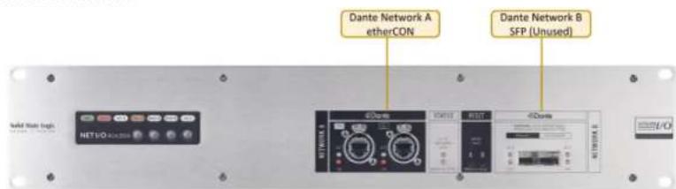 Solid State Logic A32 - Key Features - 1