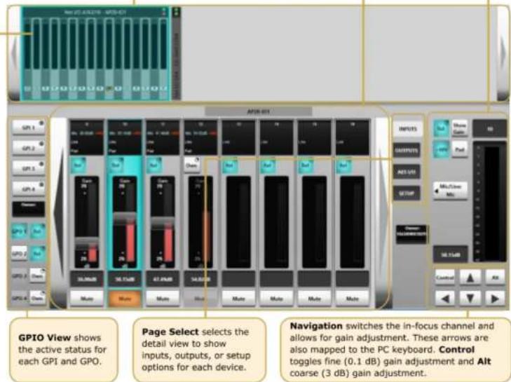 Solid State Logic A32 - SSL Network I/O Controller - 2