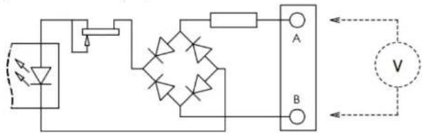 Solid State Logic A32 - GP Inputs - 1
