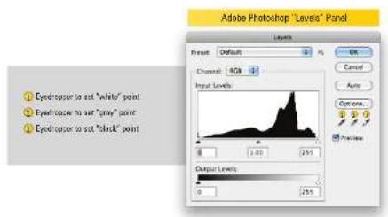 Impact QuikBalance - Post-Processing WB (RAW) - 1