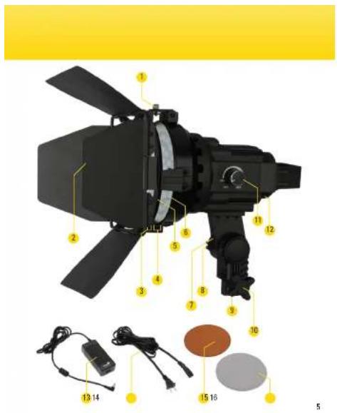 Labeled diagram of a camera with numbered parts including fan, lens, and power adapter components