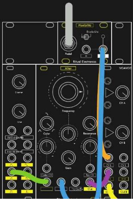 Ritual Electronics Flexibilité - Patch ideas - 1