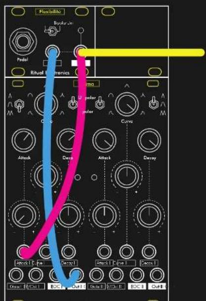 Ritual Electronics Flexibilité - Patch ideas - 1