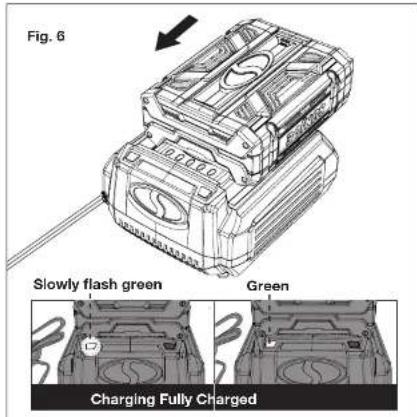 Sun Joe ION100V-24HT-CT-RM - Charging the Battery - 3