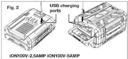 Sun Joe ION100V-24HT-CT-RM - USB Charging Port - 1