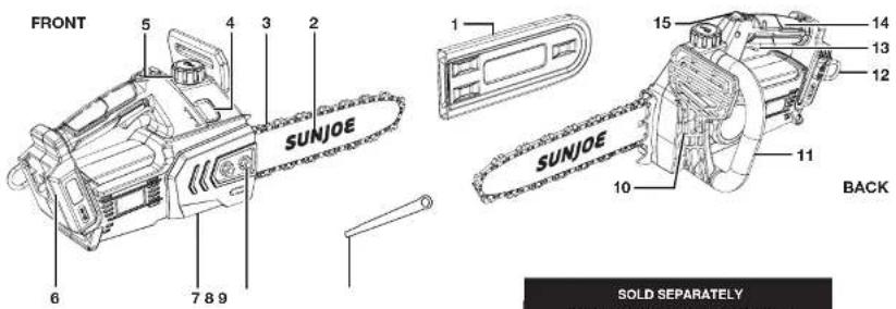 Sun Joe 24V-10CS-CT-RM - Know Your Cordless Chain Saw - 1