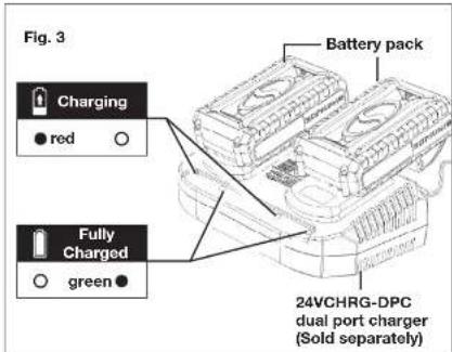Sun Joe 24V-10CS-CT-RM - Charging the Battery - 2