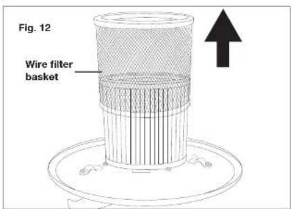 Fig. 12 Wire filter basket