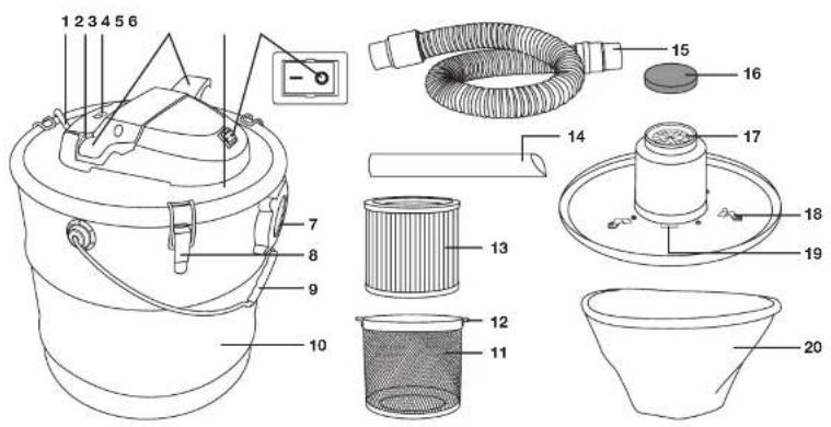Technical diagram of a cleaning or dust removal device with numbered components and labeled parts