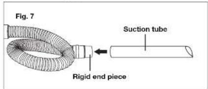Fig. 7 Rigid end piece Suction tube