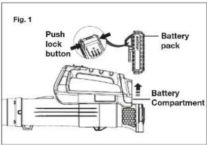 Fig. 1 Push lock button Battery pack Battery Compartment