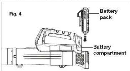 Fig. 4 Battery pack Battery compartment