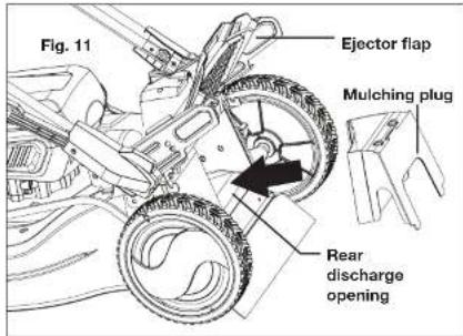 Sun Joe 24V-X2-21LMSP-RM - Side Discharge Chute Assembly + Fitting - 2