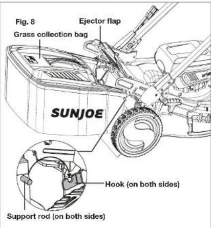 Sun Joe 24V-X2-21LMSP-RM - Grass Collection Bag Fitting - 2