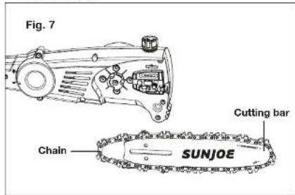 Sun Joe ION8PS2-CT-RM - Installing/Replacing the Guide Bar and Chain - 3