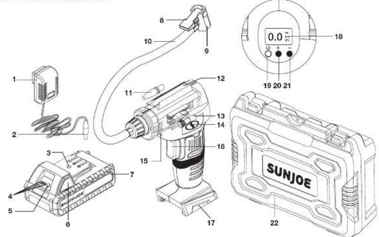 Sun Joe 24V-AJC-LTE-RED-RM - Know Your Cordless Air Compressor - 1