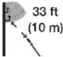 Sun Joe 24V-PHT17-CT-RM - Safety Symbols - 8