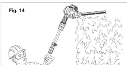 Illustration of a worker spraying water with a mechanical device, labeled Fig. 14 (no text or symbols on diagram)