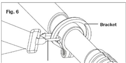 Fig. 6 Bracket