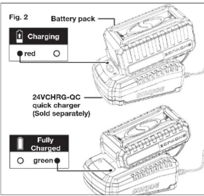 Sun Joe 24V-X2-21LM-CT-RM - Charging the Batteries - 1