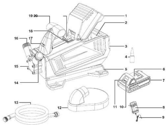 Sun Joe 24V-XFP5-LTE-RM - Know Your Cordless Transfer Pump - 1