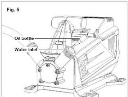 Sun Joe 24V-XFP5-LTE-RM - Assembly - 3