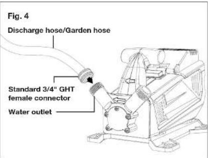 Sun Joe 24V-XFP5-LTE-RM - Assembly - 2