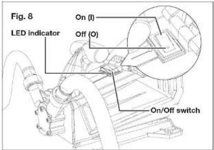 Sun Joe 24V-XFP5-LTE-RM - Starting/Stopping the Transfer Pump - 2