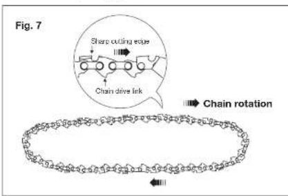 Sun Joe 24V-PS10-CT-RM - Installing/Replacing Guide Bar + Cutting Chain - 3