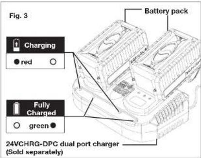 Sun Joe 24V-PS10-CT-RM - Charging the Battery - 3