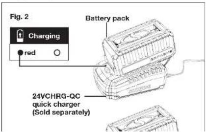 Sun Joe 24V-PS10-CT-RM - Charging the Battery - 2