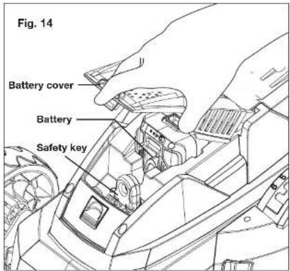 Sun Joe ION16LM-RM - Powering On + Off - 3