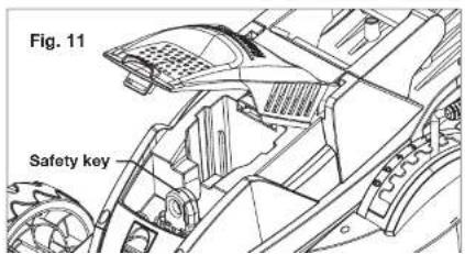 Sun Joe ION16LM-RM - Operation - 1