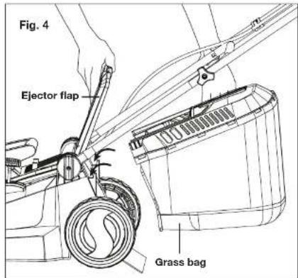 Sun Joe ION16LM-RM - Fitting the Grass Bag - 1