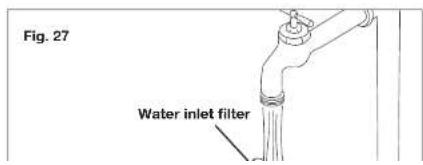 Fig. 27 Water inlet filter