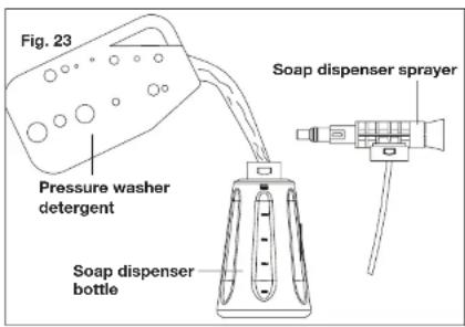 Fig. 23 Pressure washer detergent Soap dispenser sprayer Soap dispenser bottle