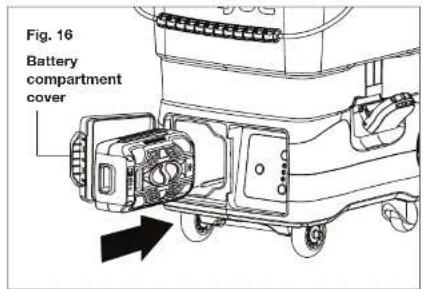 Fig. 16 Battery compartment cover