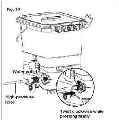 Fig. 10 Water outlet High-pressure hose Twist clockwise while pressing firmly