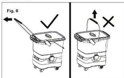 Fig. 6 X