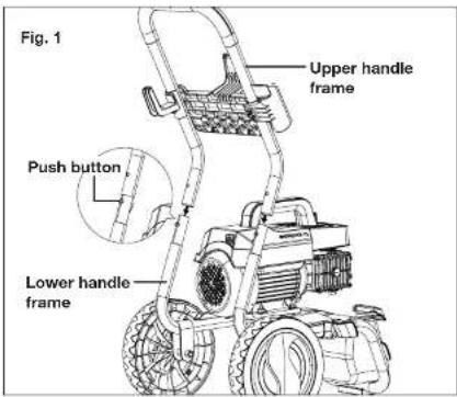 Sun Joe SPX9005-PRO-RM - Carton Contents - 1