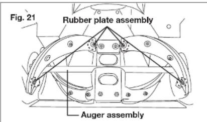 Fig. 21 Rubber plate assembly Auger assembly