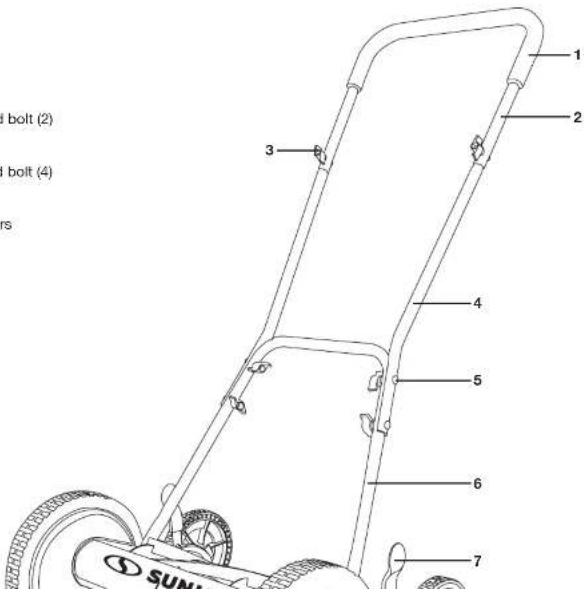 Sun Joe MJ504M-RM - Know Your Manual Reel Mower - 1