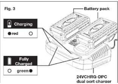 Snow Joe 24V-SS11-CT-RM - Charging the Battery - 2