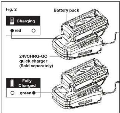 Snow Joe 24V-SS10-CT-RM - Charging the Battery - 1