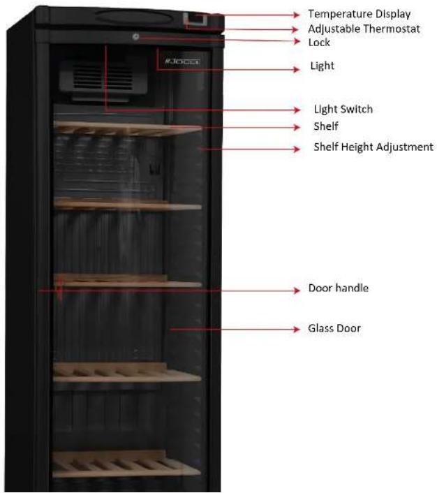 Temperature Display Adjustable Thermostat Lock Light Light Switch Shelf Shelf Height Adjustment Door handle Glass Door