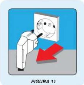 Jocel JAG003447 - APAGAR EL APARATO - 1