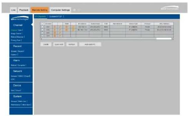 Speco Technologies ZIPK8T2 - Remote Setting - 1