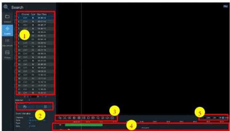 Speco Technologies ZIPK8T2 - Event Playback Control - 1