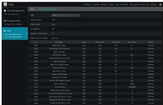 Speco Technologies ZIPL84D2 - Storage Mode Configuration - 2