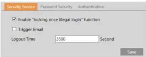 Speco Technologies O8D8 - Security Management - 1